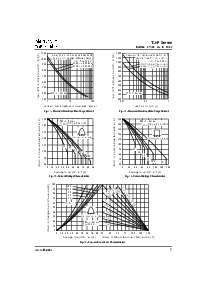 浏览型号T70HF60的Datasheet PDF文件第7页