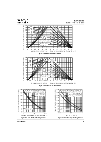 浏览型号T70HF60的Datasheet PDF文件第9页