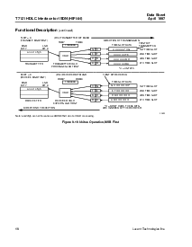 浏览型号T7121的Datasheet PDF文件第18页