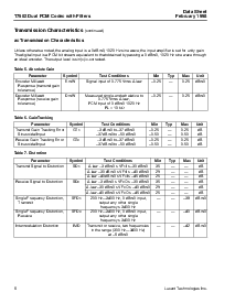 浏览型号T7502的Datasheet PDF文件第6页