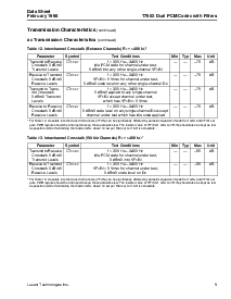 浏览型号T7502的Datasheet PDF文件第9页