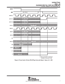 浏览型号ACT7881的Datasheet PDF文件第7页