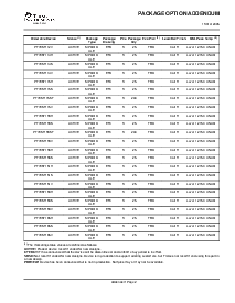 ͺ[name]Datasheet PDFļ5ҳ