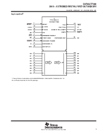 ͺ[name]Datasheet PDFļ3ҳ