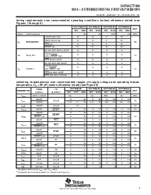 ͺ[name]Datasheet PDFļ9ҳ