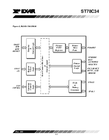 浏览型号ST78C34CJ44的Datasheet PDF文件第3页