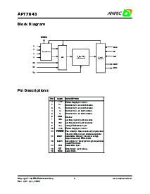 ͺ[name]Datasheet PDFļ2ҳ