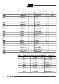 ����ͺ�[name]��Datasheet PDF�ļ���9ҳ