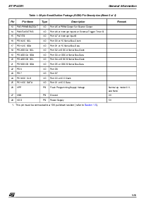 浏览型号ST7FLCD1的Datasheet PDF文件第9页