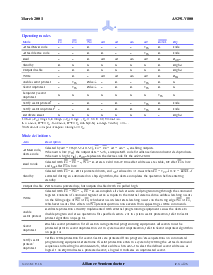 浏览型号AS29LV800T-80SI的Datasheet PDF文件第3页