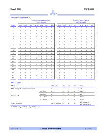 浏览型号AS29LV800T-80SI的Datasheet PDF文件第5页