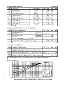 浏览型号APT8030JN的Datasheet PDF文件第2页