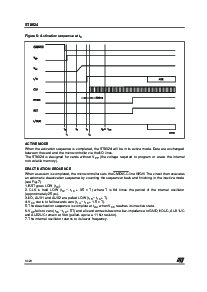 浏览型号ST8024CDR的Datasheet PDF文件第14页
