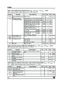 浏览型号ST8024CDR的Datasheet PDF文件第6页