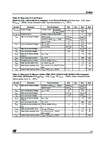 ͺ[name]Datasheet PDFļ7ҳ