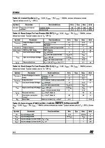 浏览型号ST8024CDR的Datasheet PDF文件第8页