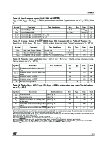 浏览型号ST8024CDR的Datasheet PDF文件第9页