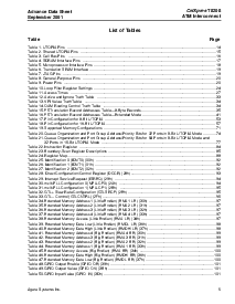 浏览型号T8208的Datasheet PDF文件第5页
