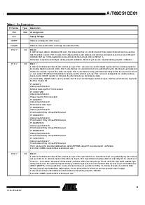 浏览型号T89C51CC01UA-SLSIM的Datasheet PDF文件第5页