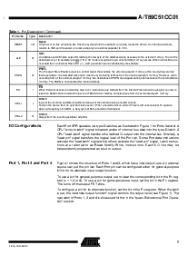 浏览型号T89C51CC01的Datasheet PDF文件第7页