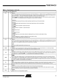 ����ͺ�[name]��Datasheet PDF�ļ���5ҳ