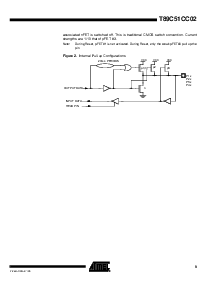 浏览型号T89C51CC02CA-TDSIM的Datasheet PDF文件第9页