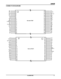 浏览型号Am29LV160DT-90EC的Datasheet PDF文件第6页