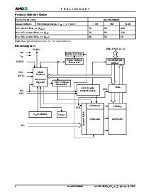 浏览型号AM29LV800DT-90EI的Datasheet PDF文件第6页