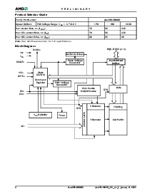 ͺ[name]Datasheet PDFļ6ҳ