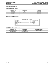 ����ͺ�[name]��Datasheet PDF�ļ���7ҳ