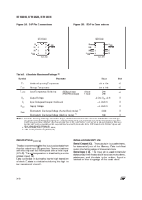 浏览型号ST95040的Datasheet PDF文件第2页