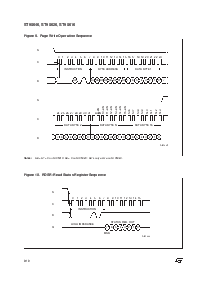 浏览型号ST95040的Datasheet PDF文件第8页