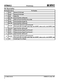 浏览型号RT9602的Datasheet PDF文件第2页