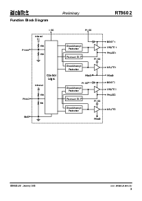 浏览型号RT9602的Datasheet PDF文件第3页