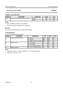 浏览型号BAT960的Datasheet PDF文件第3页