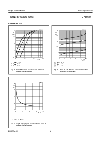 浏览型号BAT960的Datasheet PDF文件第4页