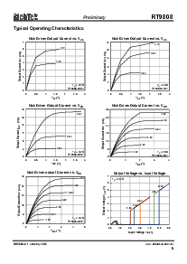 浏览型号RT9808-16CB的Datasheet PDF文件第5页