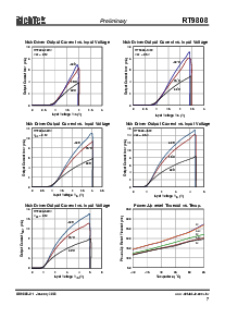 浏览型号RT9808-16CB的Datasheet PDF文件第7页