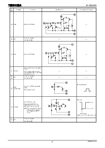 ͺ[name]Datasheet PDFļ6ҳ