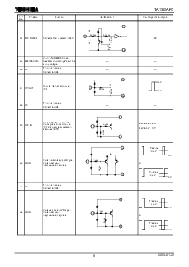 ͺ[name]Datasheet PDFļ8ҳ