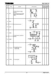 浏览型号TA2154AFN的Datasheet PDF文件第5页