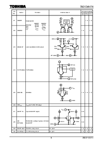 ͺ[name]Datasheet PDFļ6ҳ