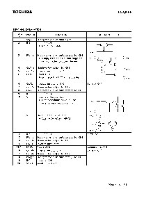 浏览型号TA2058F的Datasheet PDF文件第3页