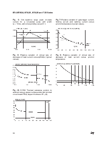 浏览型号BTA26-600B的Datasheet PDF文件第6页