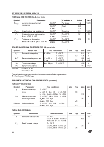 浏览型号STTA2512P的Datasheet PDF文件第2页