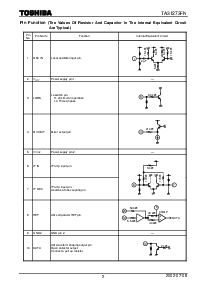 ͺ[name]Datasheet PDFļ2ҳ