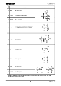 ͺ[name]Datasheet PDFļ3ҳ