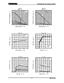浏览型号TA48018F的Datasheet PDF文件第7页
