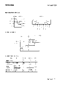 浏览型号TA75062P的Datasheet PDF文件第2页