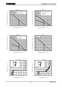 浏览型号TA76432FC的Datasheet PDF文件第5页